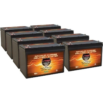 Solar Batteries
